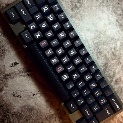 Hanzi Culture keycap set compatibility layout