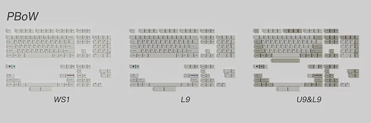 Vintage Style keycap set detail 4