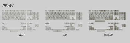 Vintage Style keycap set detail 4