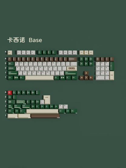 Casino keycap set detail 6