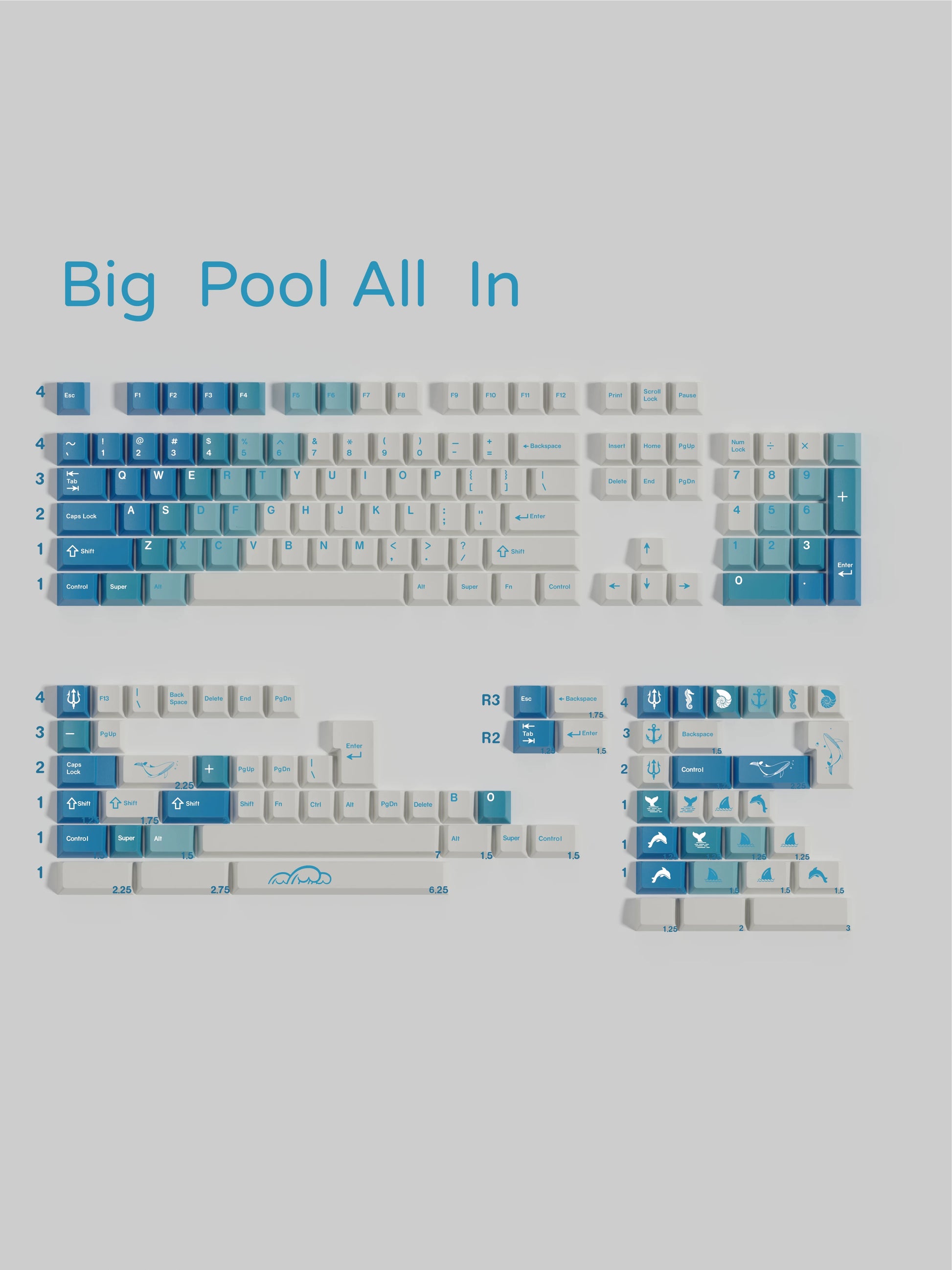 Walker Big Pool keycap set detail 7