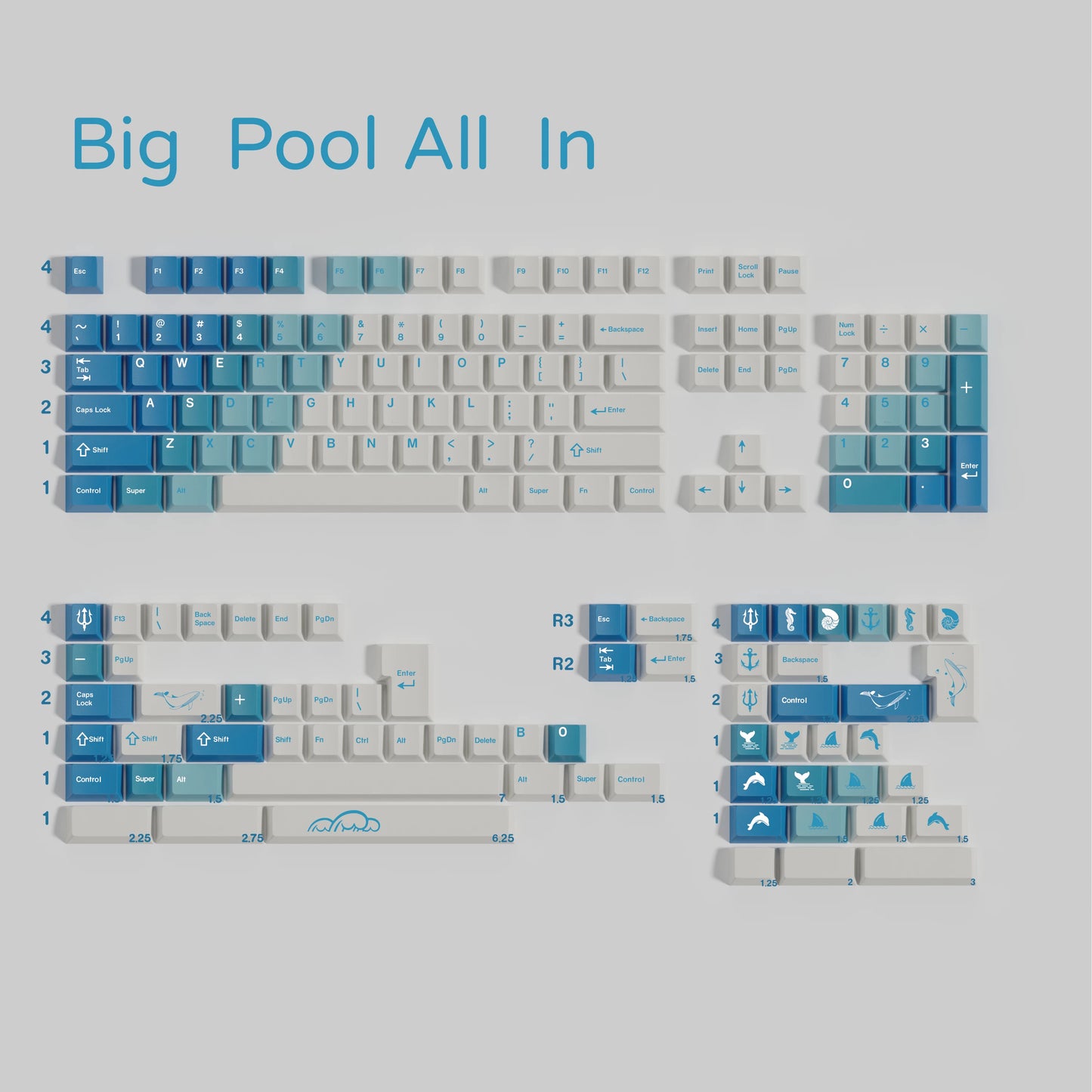 Walker Big Pool keycap set compatibility layout