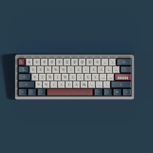 Chemistry PBT keycap set overview