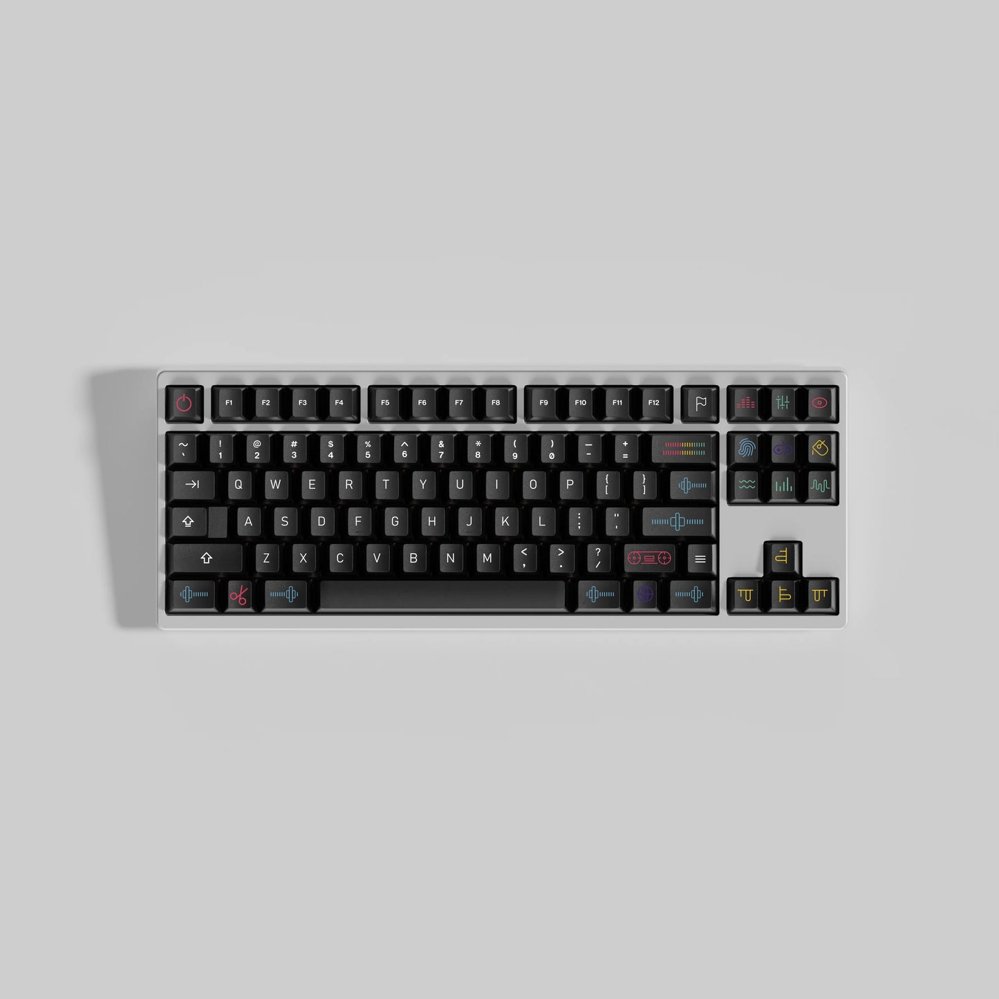 Playground PBT keycap set overview