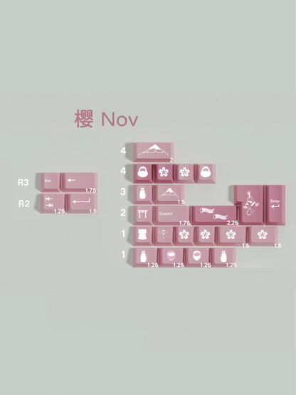 Walker Sakura keycap set detail 8
