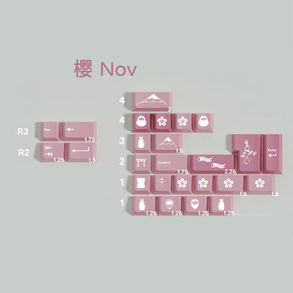 Walker Sakura keycap set detail 5