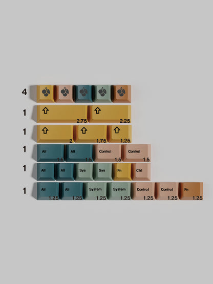 Scandi keycap set detail 9