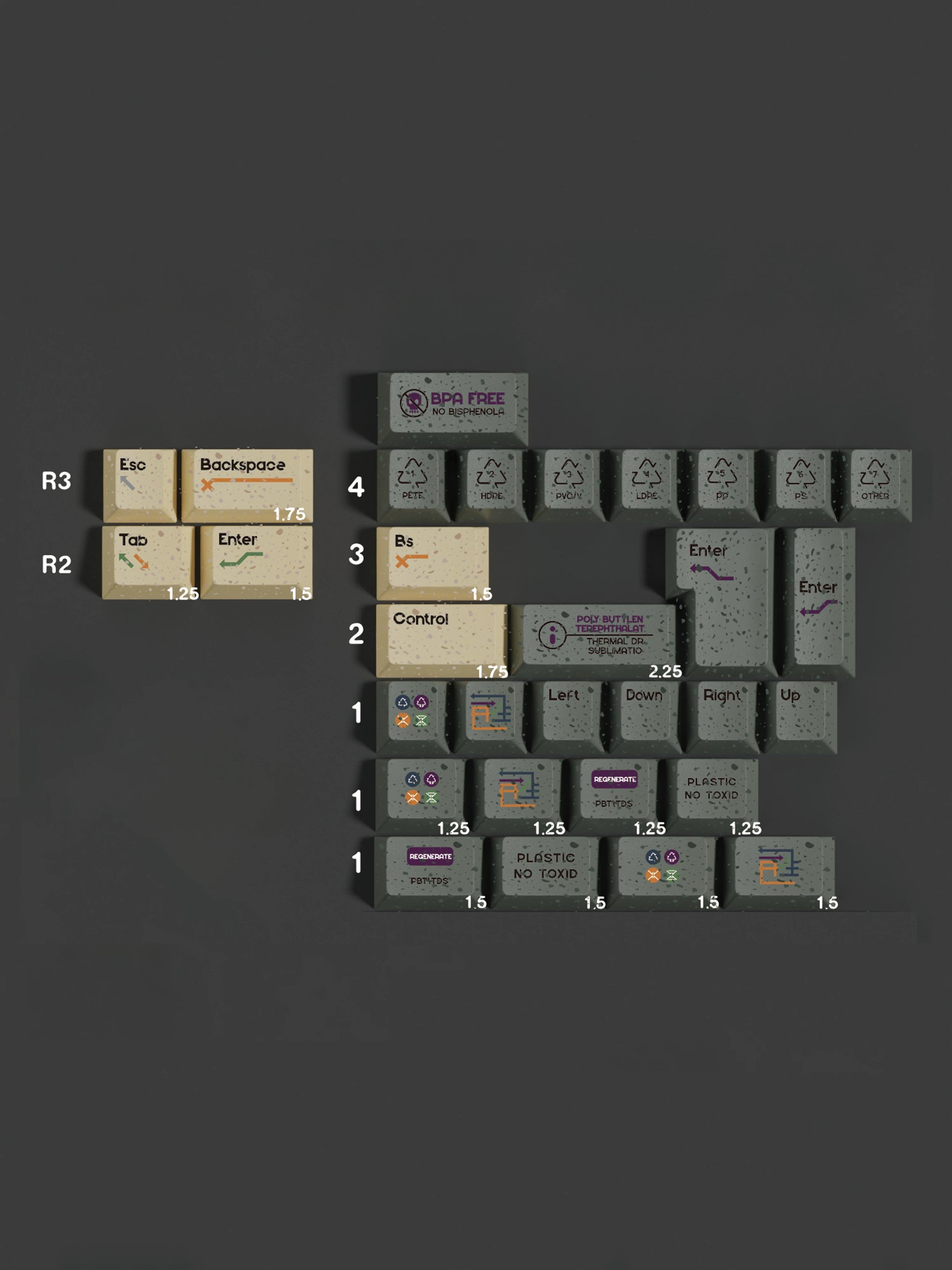 Rebirth keycap set detail 8