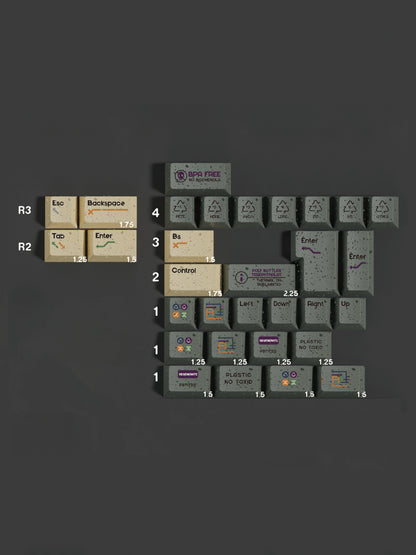Rebirth keycap set detail 8