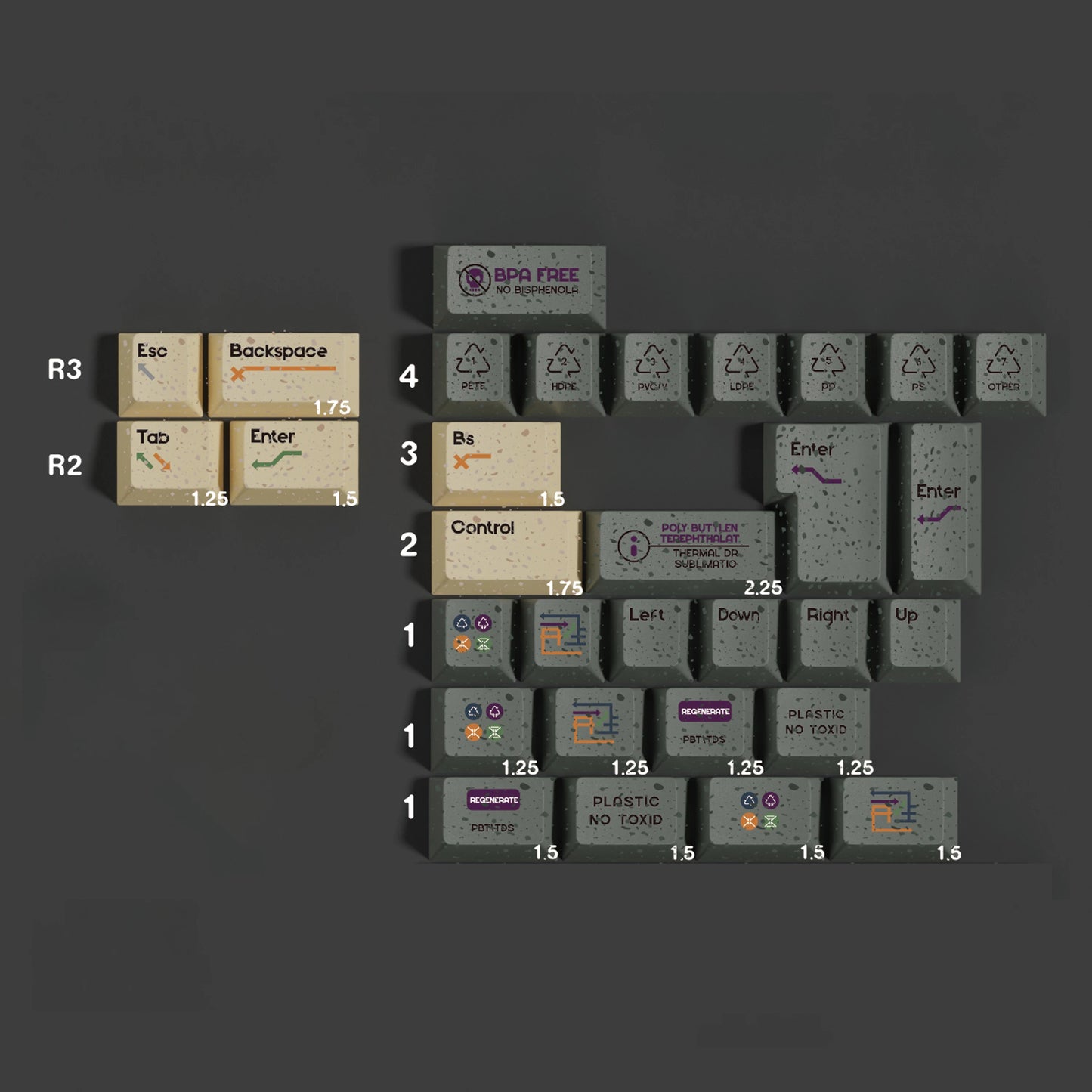 Rebirth keycap set detail 5