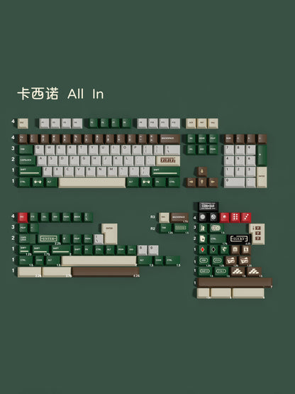 Casino keycap set detail 7