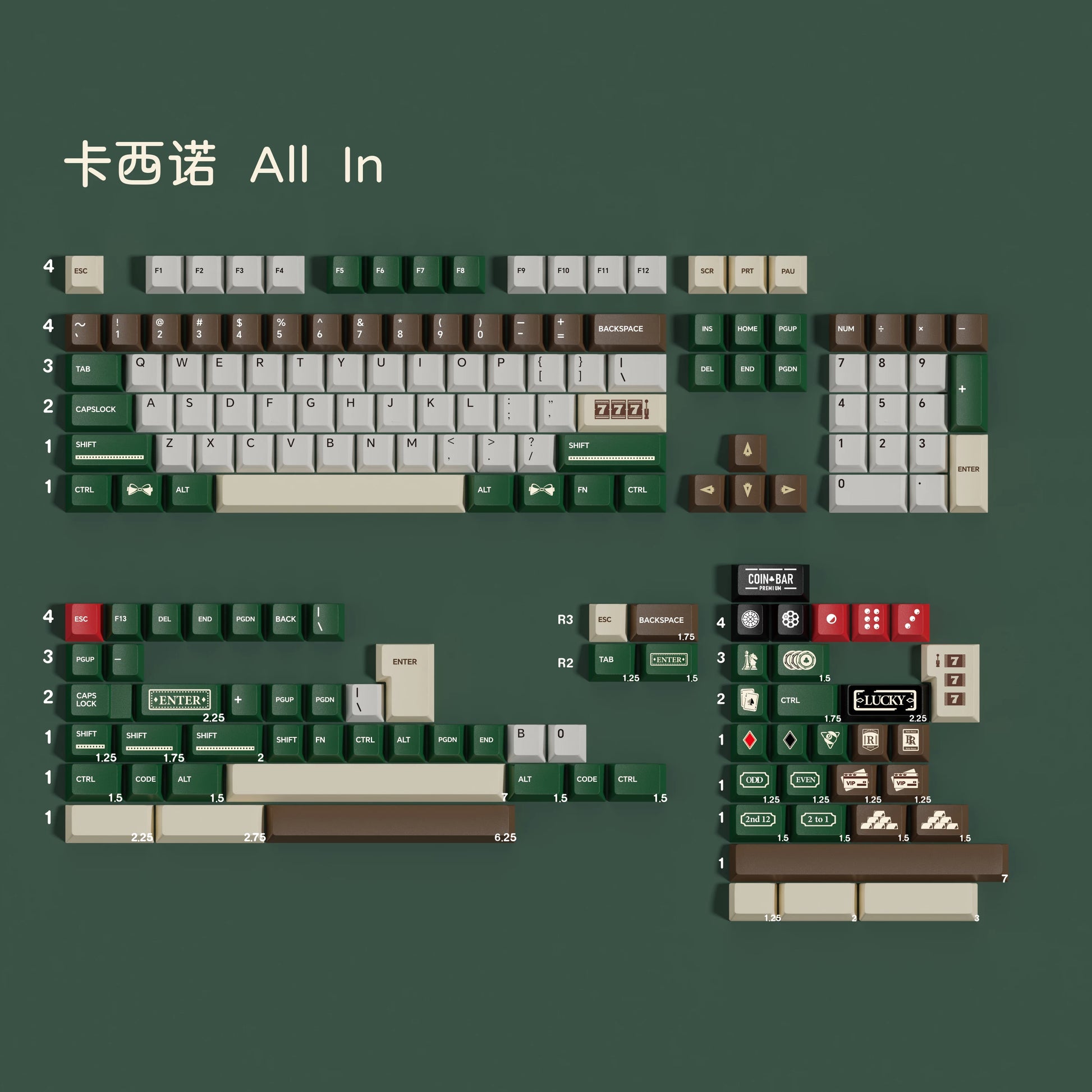 Casino keycap set compatibility layout