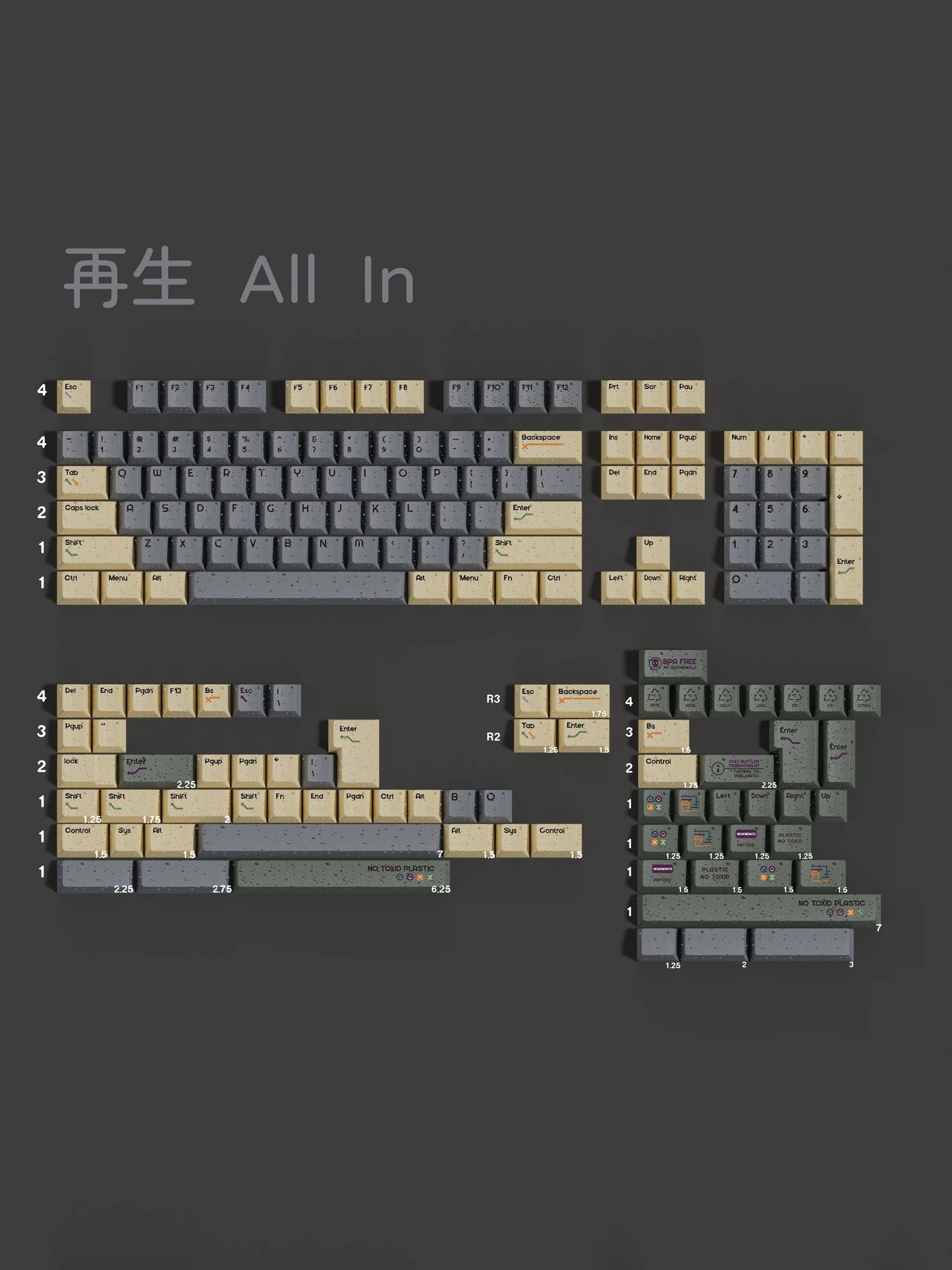 Rebirth keycap set detail 7