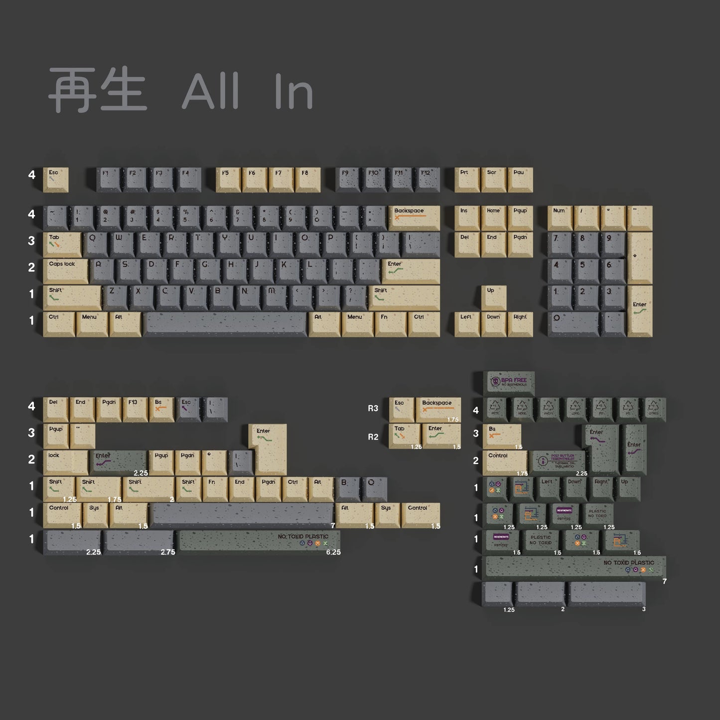 Rebirth keycap set detail 4