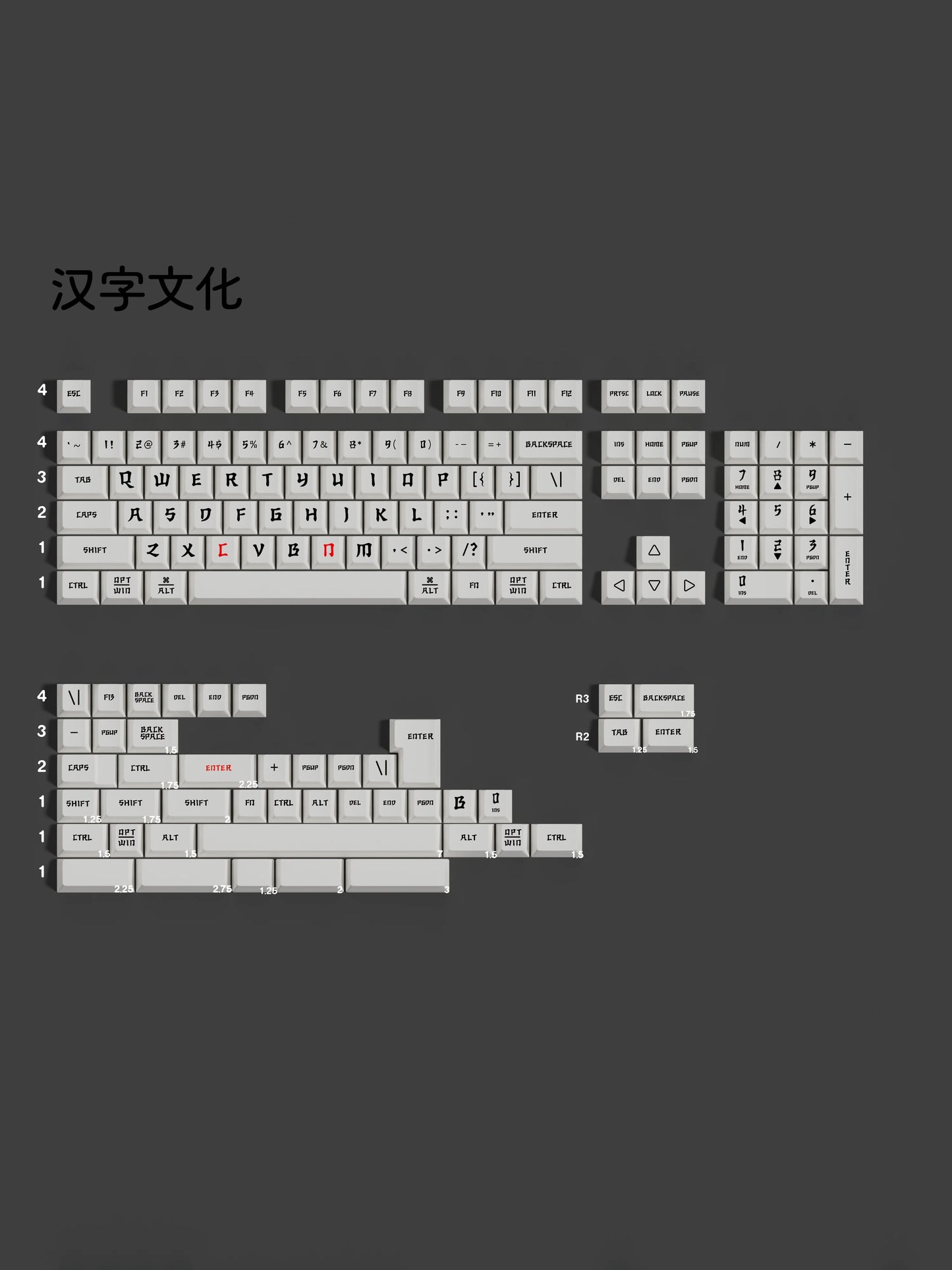 Hanzi Culture keycap set detail 7