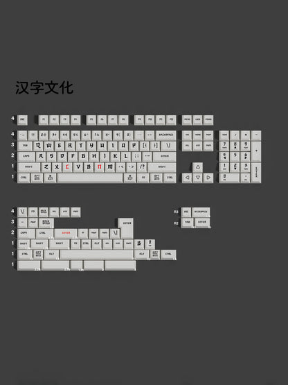 Hanzi Culture keycap set detail 7