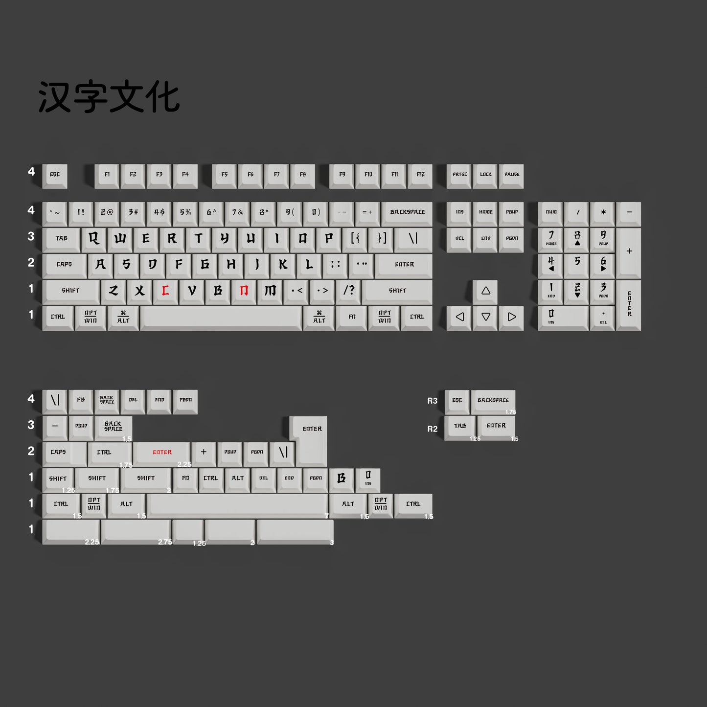 Hanzi Culture keycap set detail 4