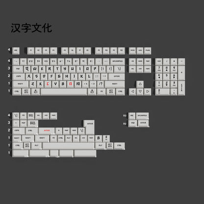 Hanzi Culture keycap set detail 4