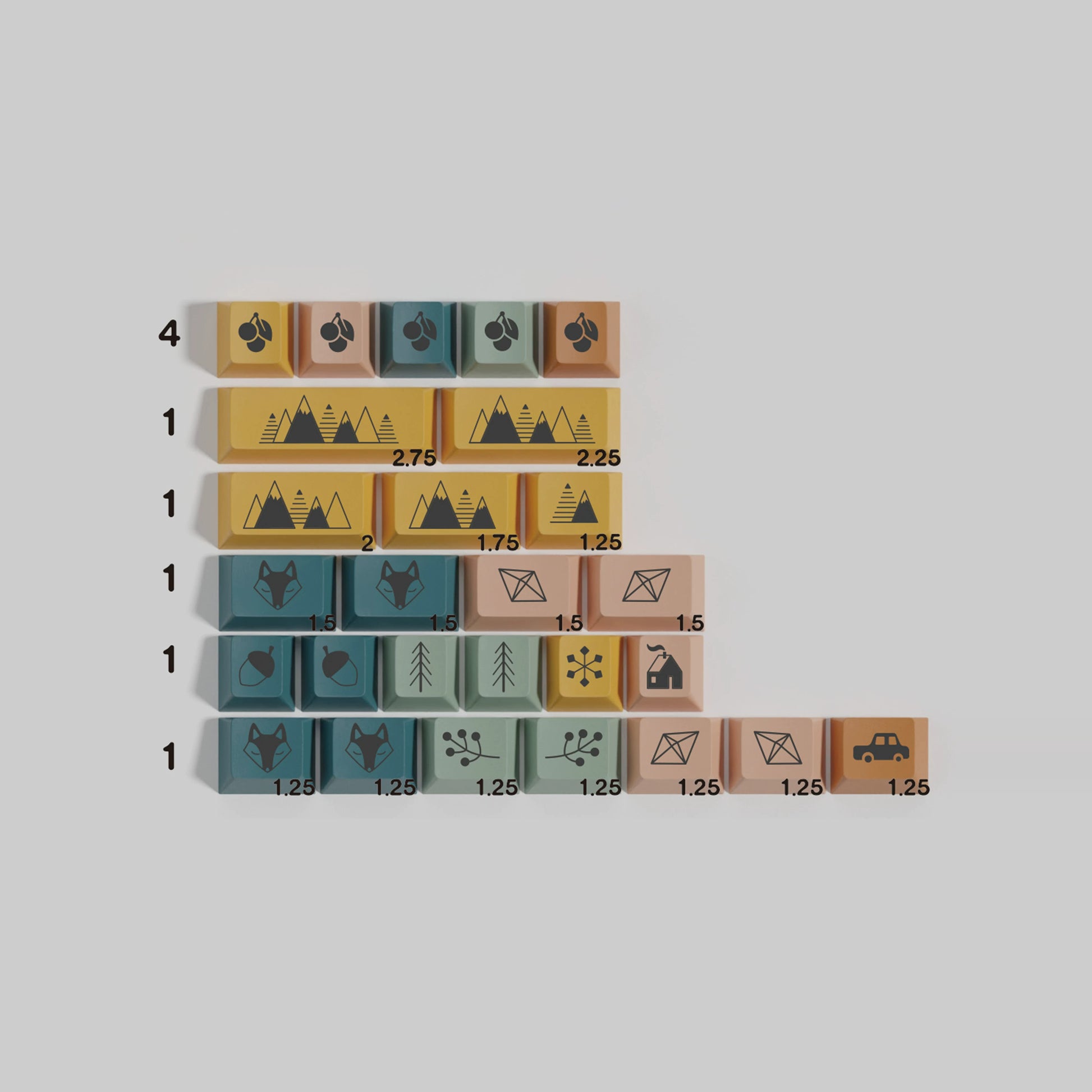 Scandi keycap set detail 4