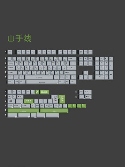 Yamamori Line keycap set detail 5