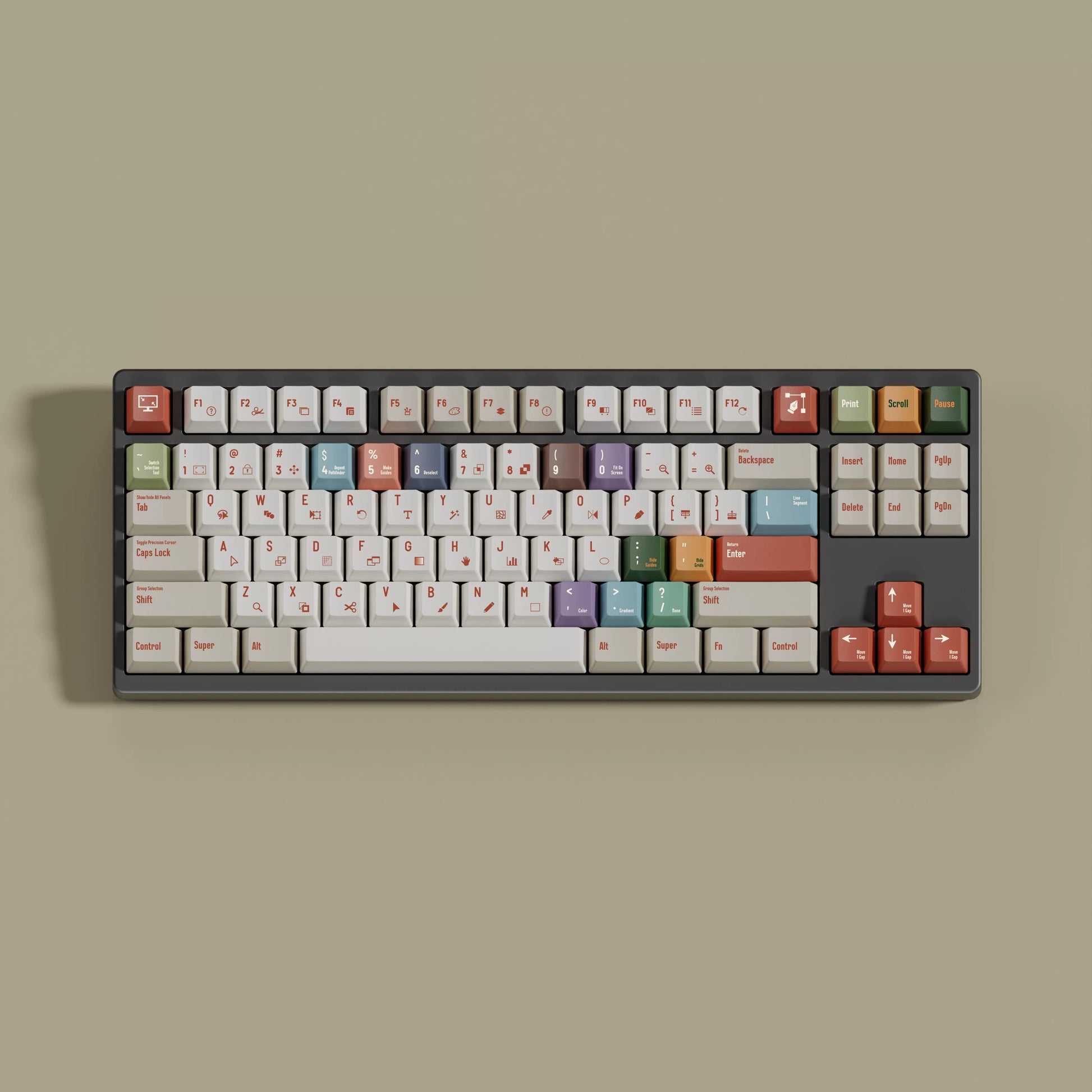 Aier PBT keycap set overview