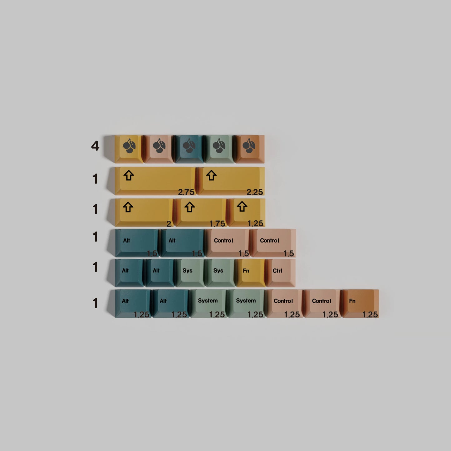 Scandi keycap set detail 5