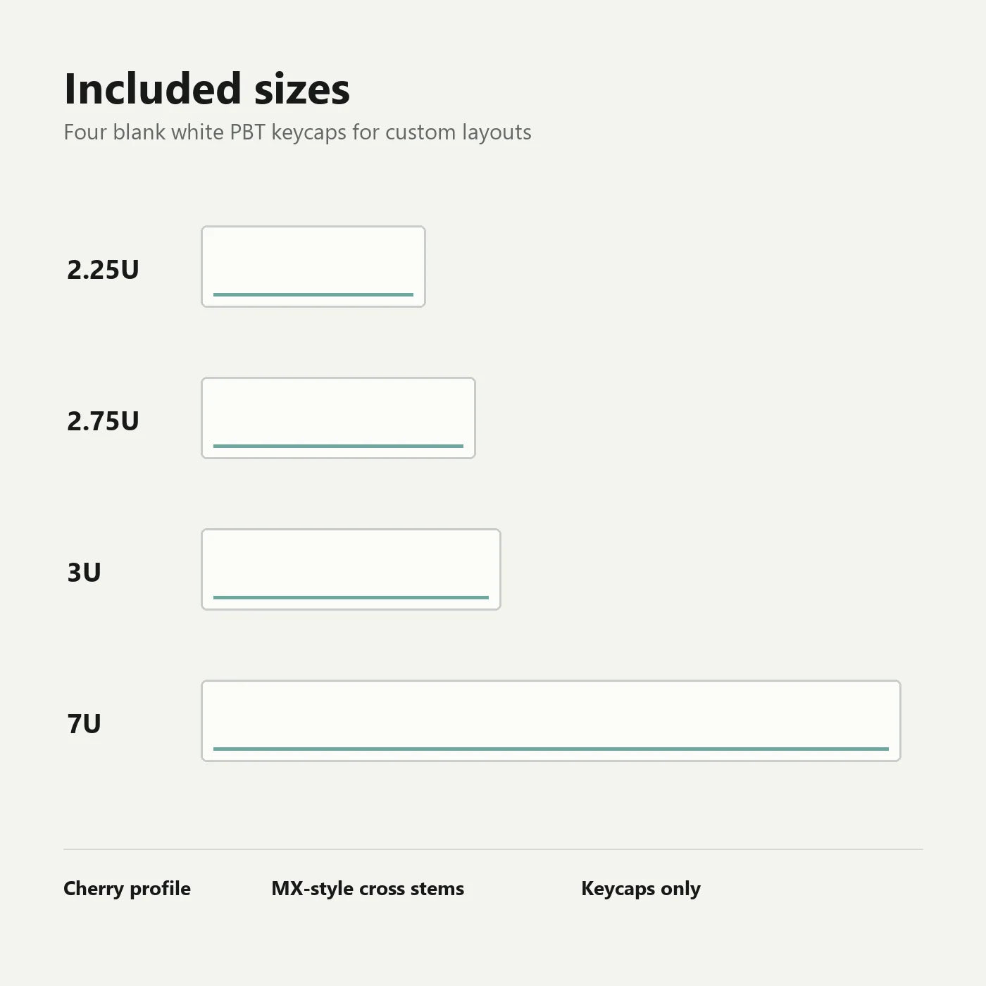 Split spacebar keycap size guide for 2.25U, 2.75U, 3U and 7U
